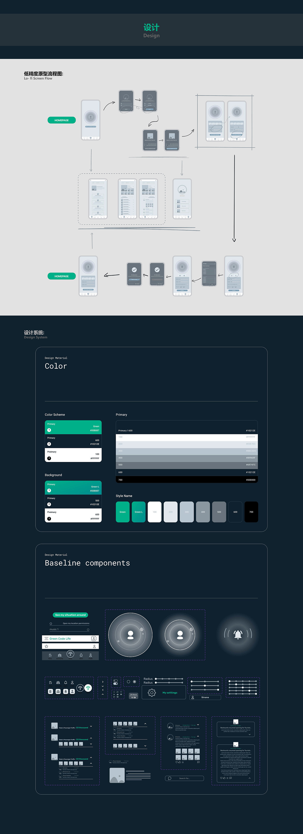 UX/UE/UI设计作品集-Google UX设计_Z512015714-站酷ZCOOL