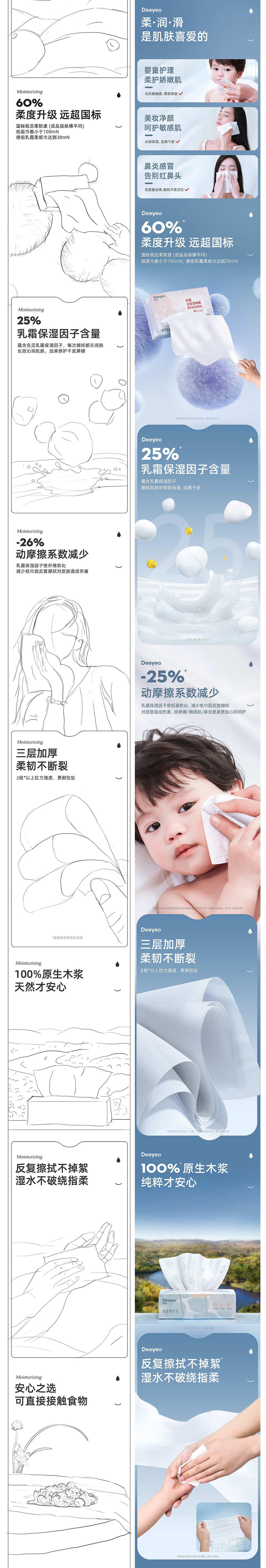 Deeyeo德佑视觉-2023年半年度详情系列(图ZMzQ0MDEzMzA0) - 电商 - 站酷设计师TaoKINGT品牌设计原创素材 - 站酷ZCOOL