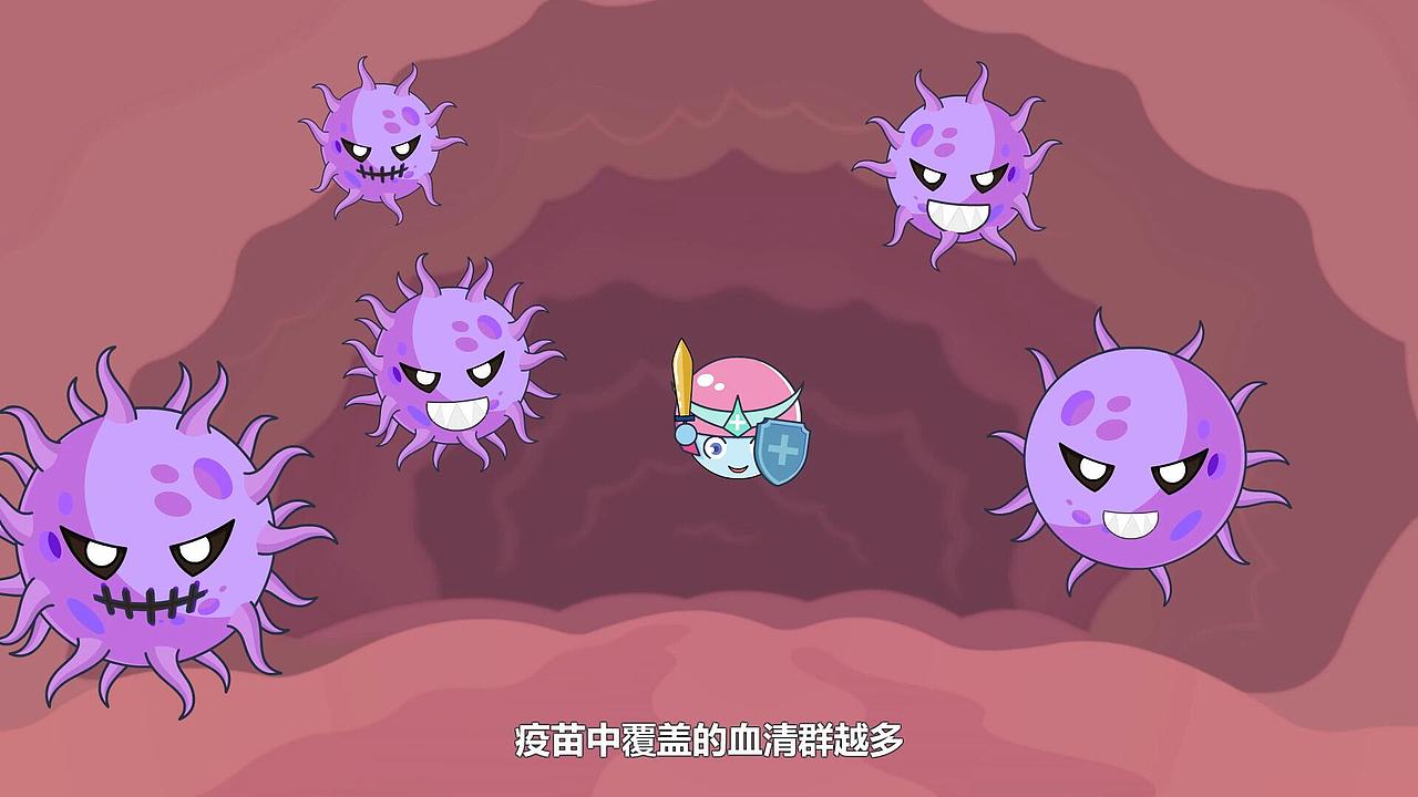 【医疗MG动画】接种流脑疫苗 给生命更全面的保护（图ZMzEwOTM3MDg4） - Motion Graphic - 站酷设计师RealmAnime原创素材 - 站酷ZCOOL