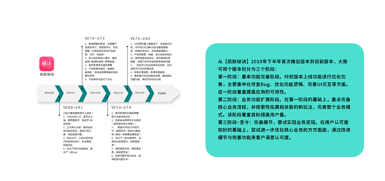 你今天真好看竞品分析（图ZMzA0ODk0MDcy） - APP界面 - 站酷设计师他的歌声里原创素材 - 站酷ZCOOL