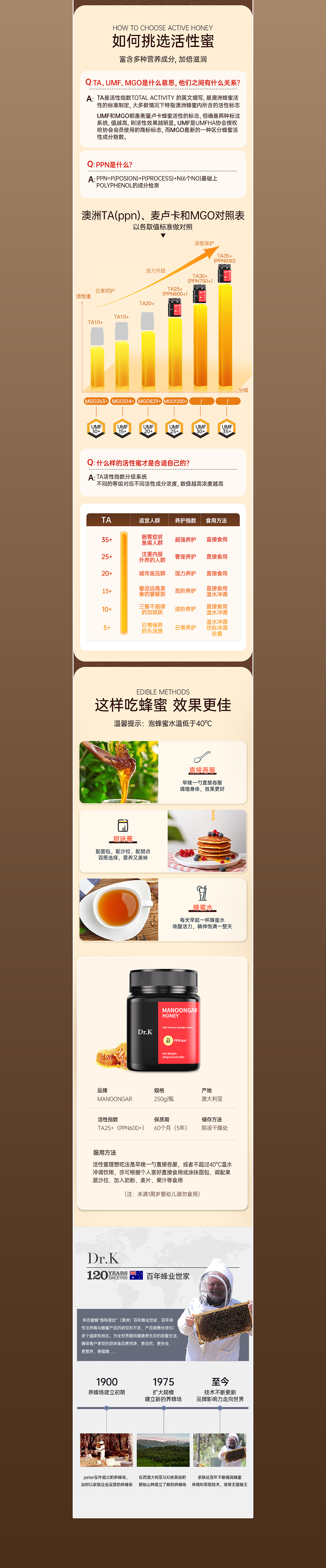 麦卢卡蜂蜜详情X2（图ZMzU5MTQ2MDQ0） - 电商 - 站酷设计师子虚巫有原创素材 - 站酷ZCOOL