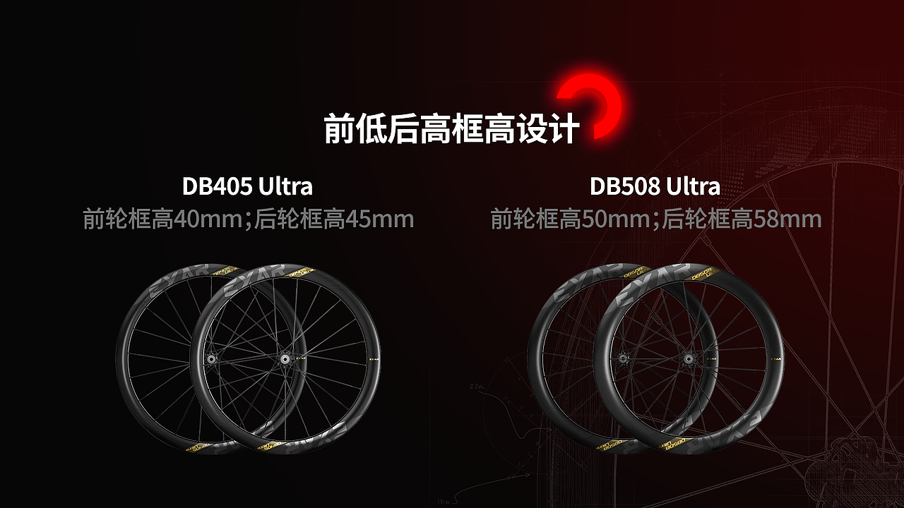 产品发布会Keynote——高端碳纤维轮组发布活动