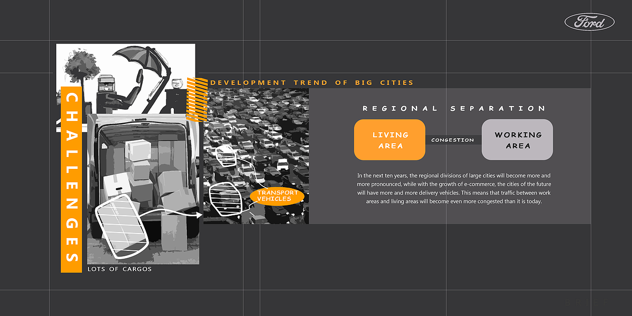 2022工业设计个人作品集