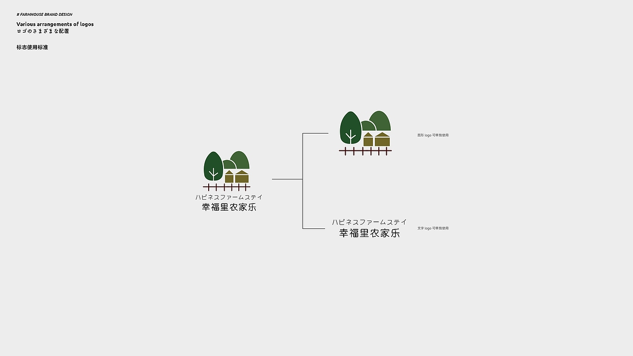 幸福里农家乐品牌VI设计（图ZMzA1OTE3MzM2） - 品牌 - 站酷设计师yesssssx原创素材 - 站酷ZCOOL