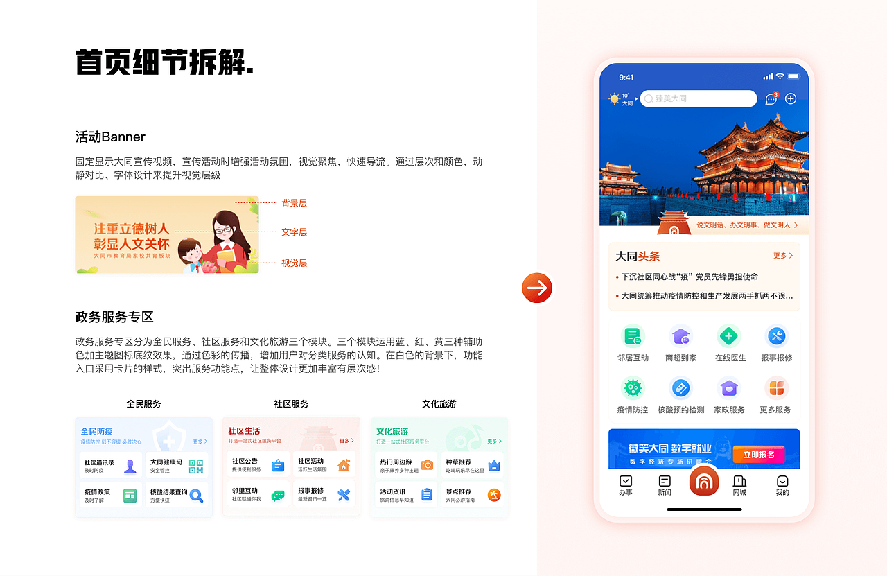 2023作品集展示（图ZMzMwODM2NjQw） - 软件界面 - 站酷设计师Promise321原创素材 - 站酷ZCOOL