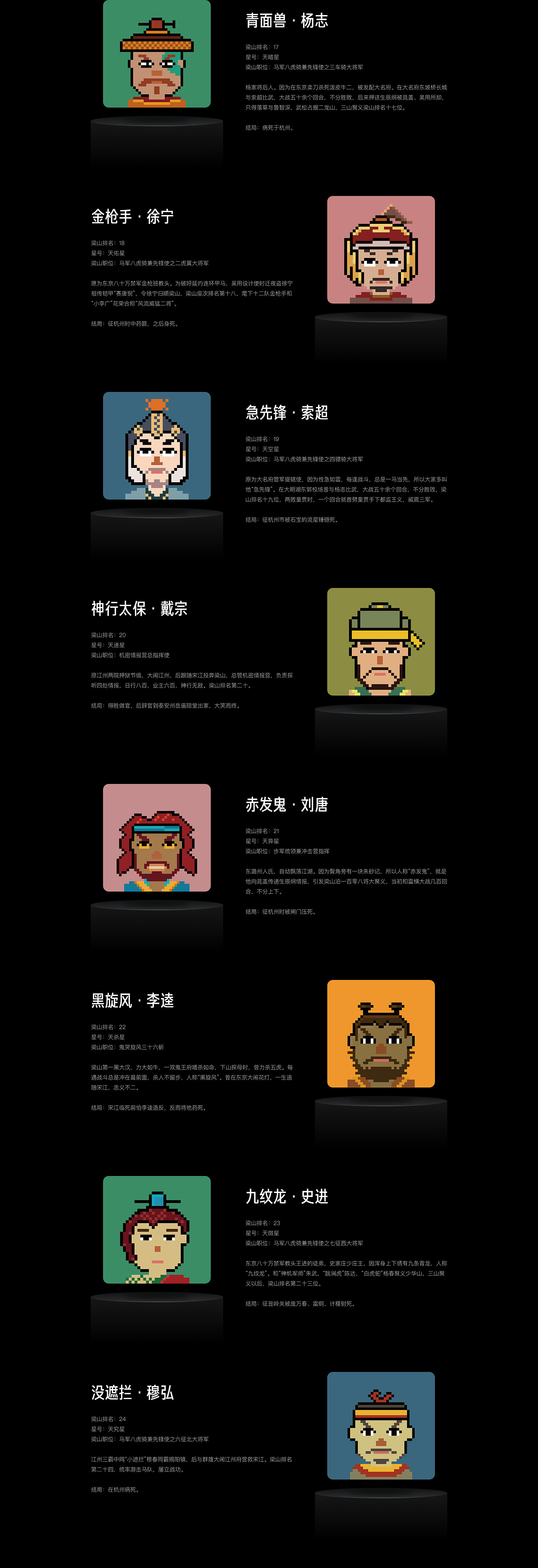 「水浒英雄」NFT数字藏品（图ZMzA4MjQ4NDI0） - 像素画 - 站酷设计师奔跑的像素原创素材 - 站酷ZCOOL