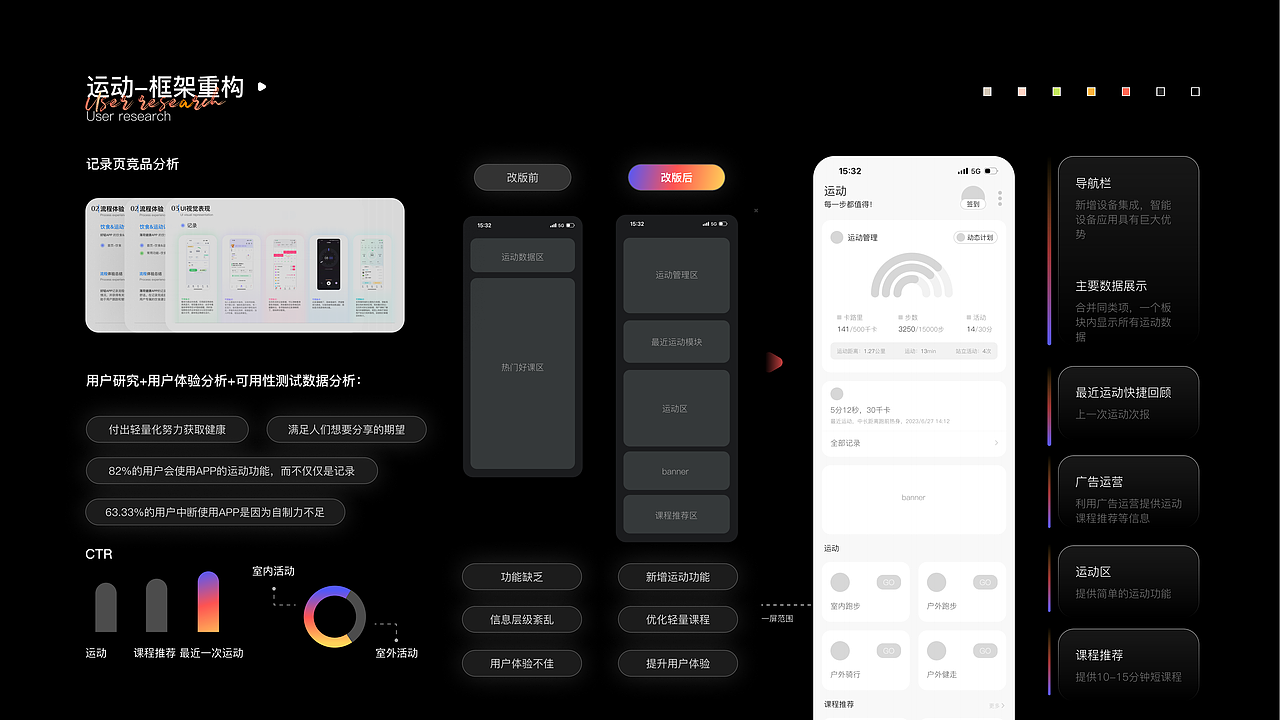 UX/UI设计-2024-个人作品集