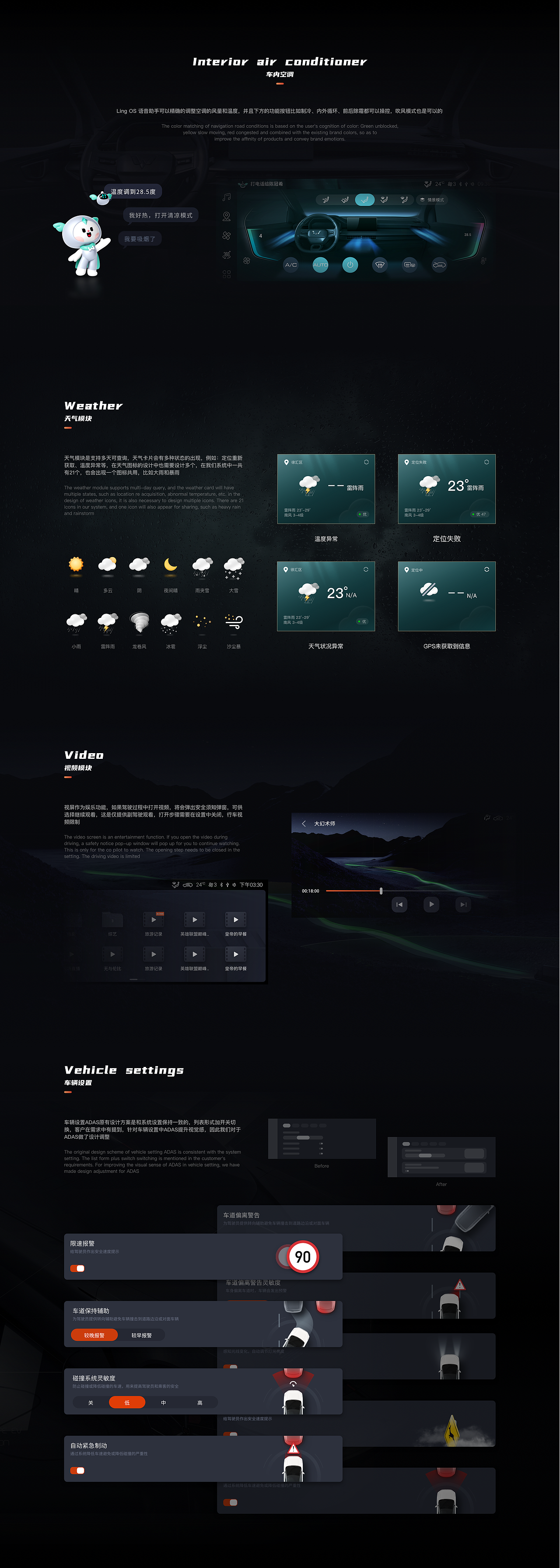 HMI设计丨Ling OS车机系统项目复盘