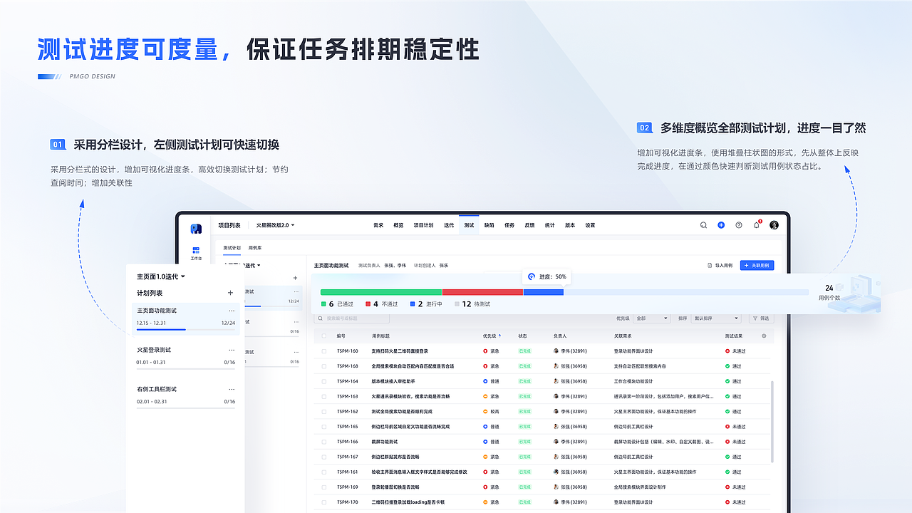 PMGO项目研发效能管理系统（图ZMzQ4NzcyNTA0） - 软件界面 - 站酷设计师瘦高原创素材 - 站酷ZCOOL