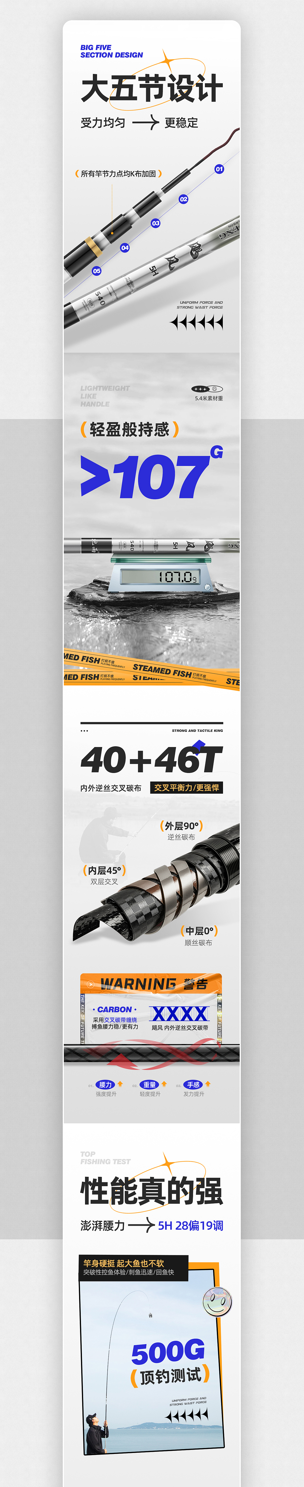 渔具户外用品| 鱼竿台钓竿详情页展示（图ZMzYwNjY2Nzcy） - 电商 - 站酷设计师零度渔具视觉原创素材 - 站酷ZCOOL