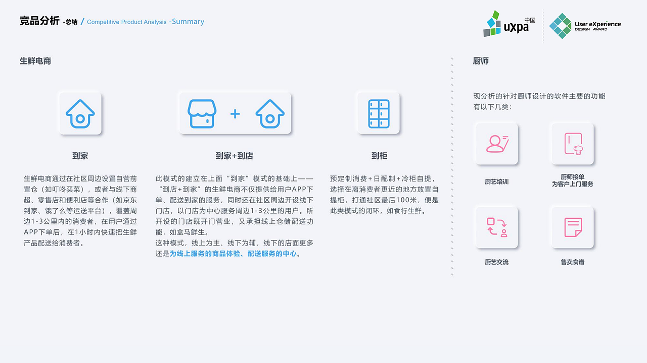 红泥小炉-新美食生态系统设计（图ZMzE5MDE4Mjgw） - APP界面 - 站酷设计师希夭夭原创素材 - 站酷ZCOOL