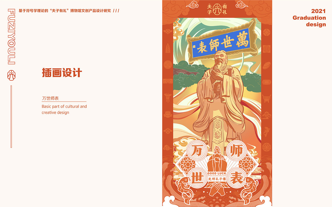 “夫子有礼”博物馆文创产品设计研究(图ZMzM4NDYyOTky) - 品牌 - 站酷设计师一个一仔原创素材 - 站酷ZCOOL
