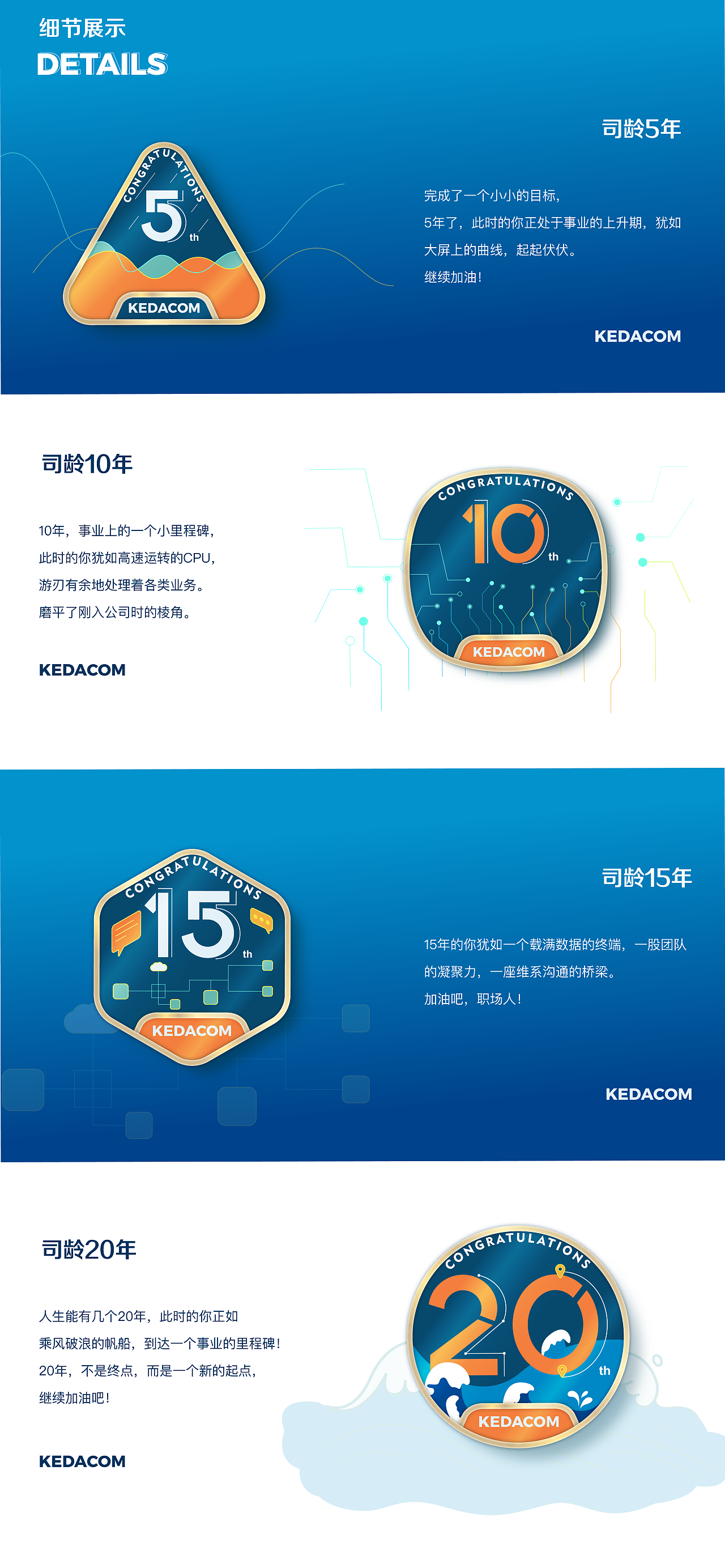 KEDACOM司齡徽章設(shè)計（圖ZMzAzMjQwODgw） - 品牌 - 站酷設(shè)計師哼著卡農(nóng)的咖啡君原創(chuàng)素材 - 站酷ZCOOL