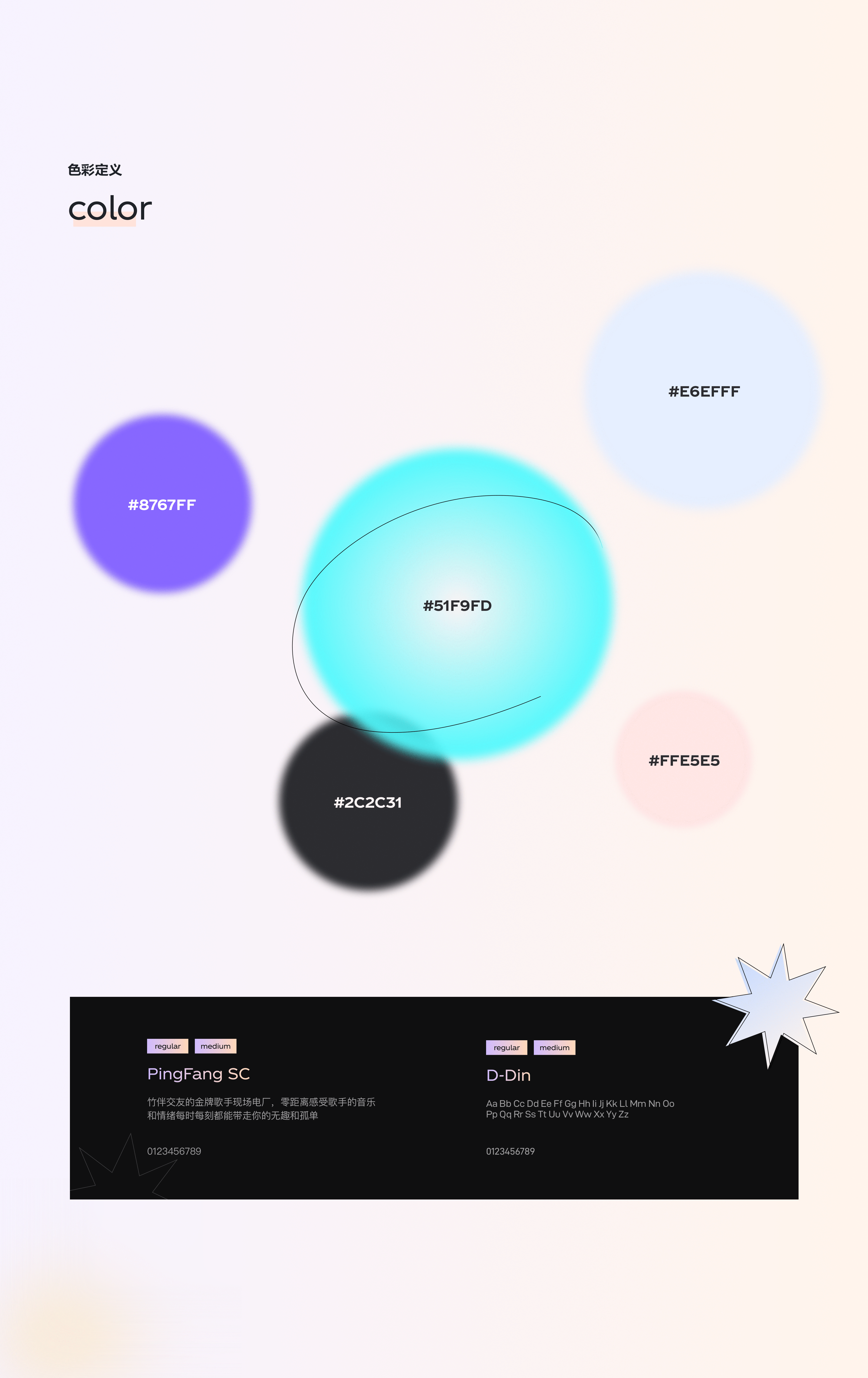语聊项目1.0｜项目复盘（图ZMjk4NjQ5MTUy） - APP界面 - 站酷设计师如青稞原创素材 - 站酷ZCOOL
