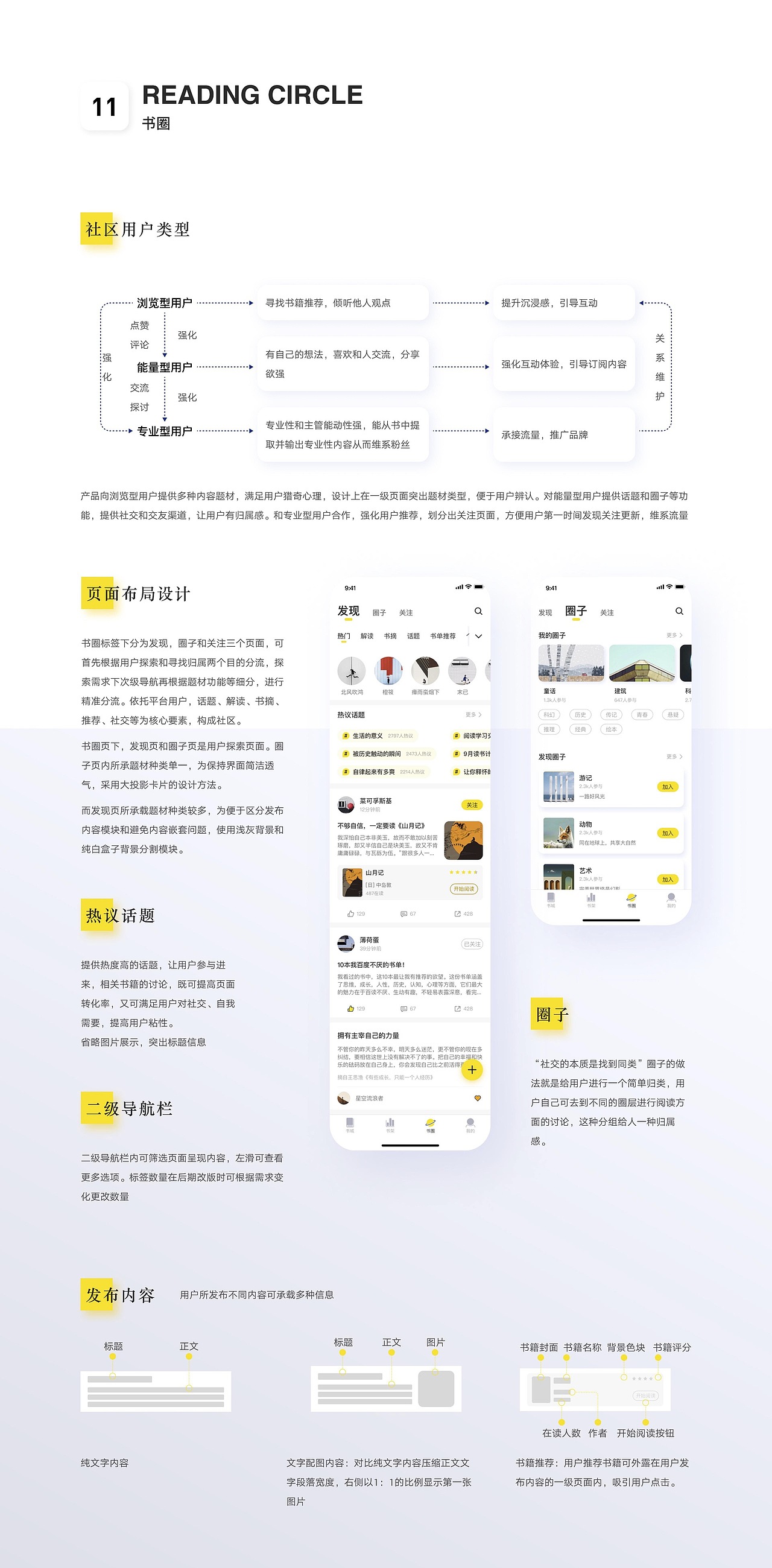 UI设计培训线下班学员作品展示（上）（图ZMzM5NzM1ODQw） - APP界面 - 站酷设计师新像素UI教育原创素材 - 站酷ZCOOL