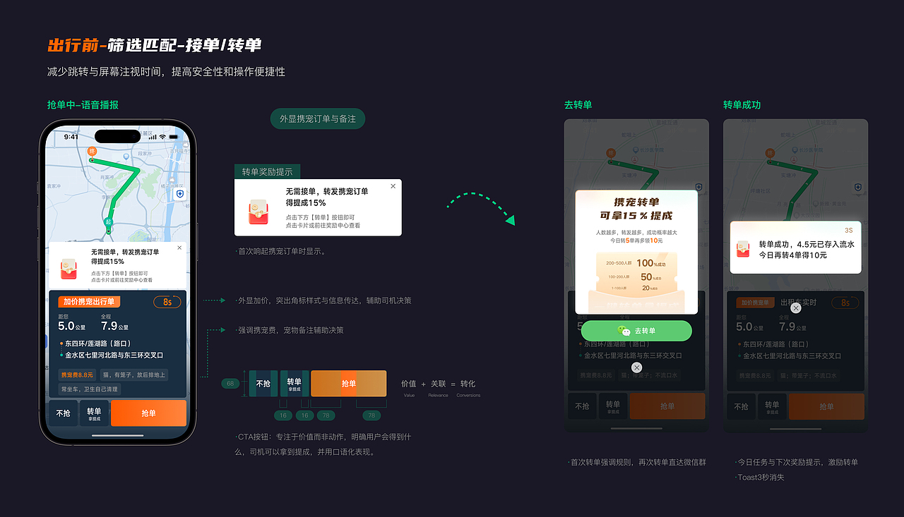 滴滴携宠出行｜司乘双向筛选服务动线设计（图ZMzYzMDY4MjI0） - 交互/UE - 站酷设计师xxxxp原创素材 - 站酷ZCOOL