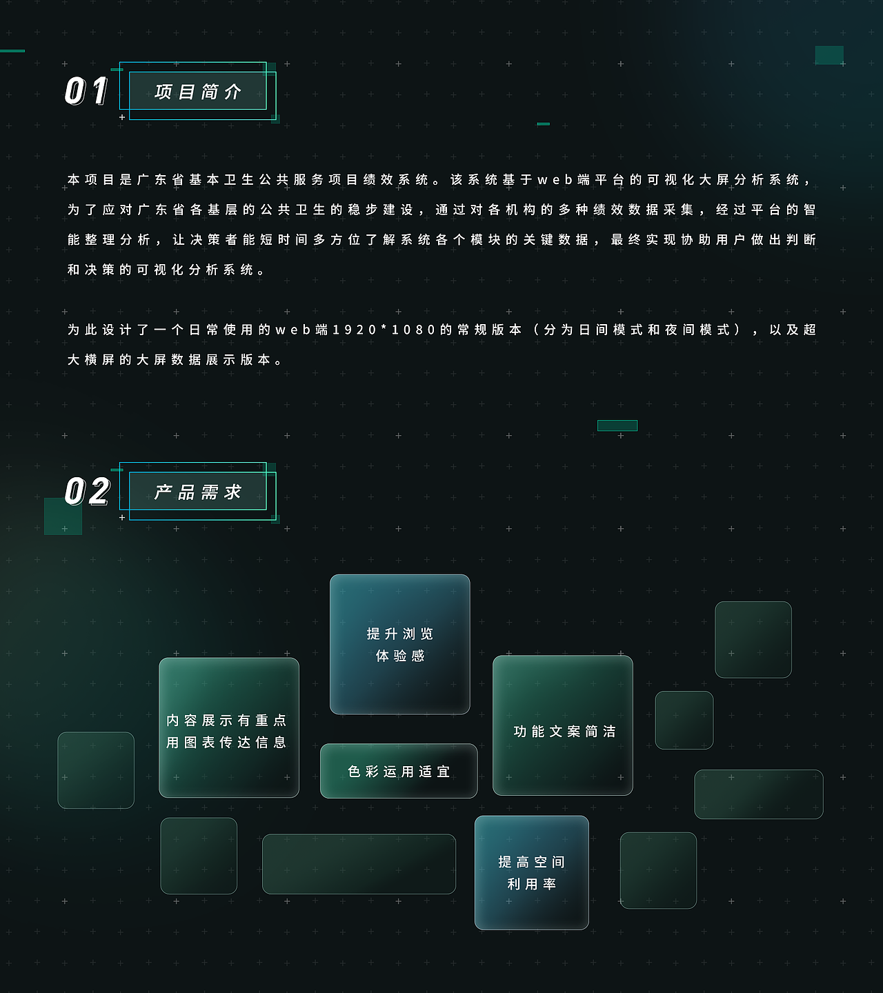 2022作品集【ui项目总结 c端/b端及后台】