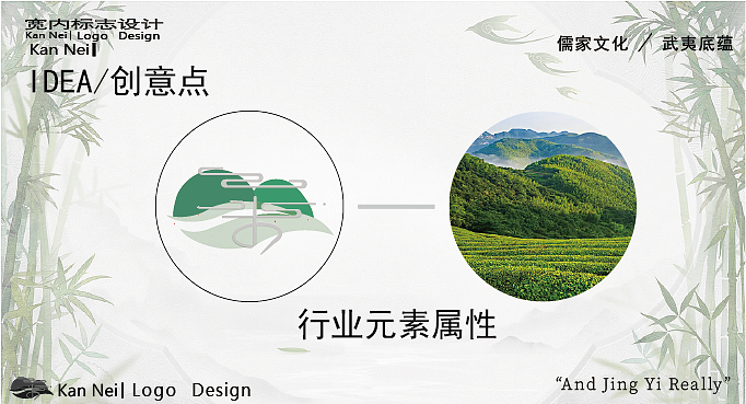 宽内标志设计/茶饮（图ZMzUzNDI3ODYw） - Logo - 站酷设计师沫沫小熊在躲雨原创素材 - 站酷ZCOOL