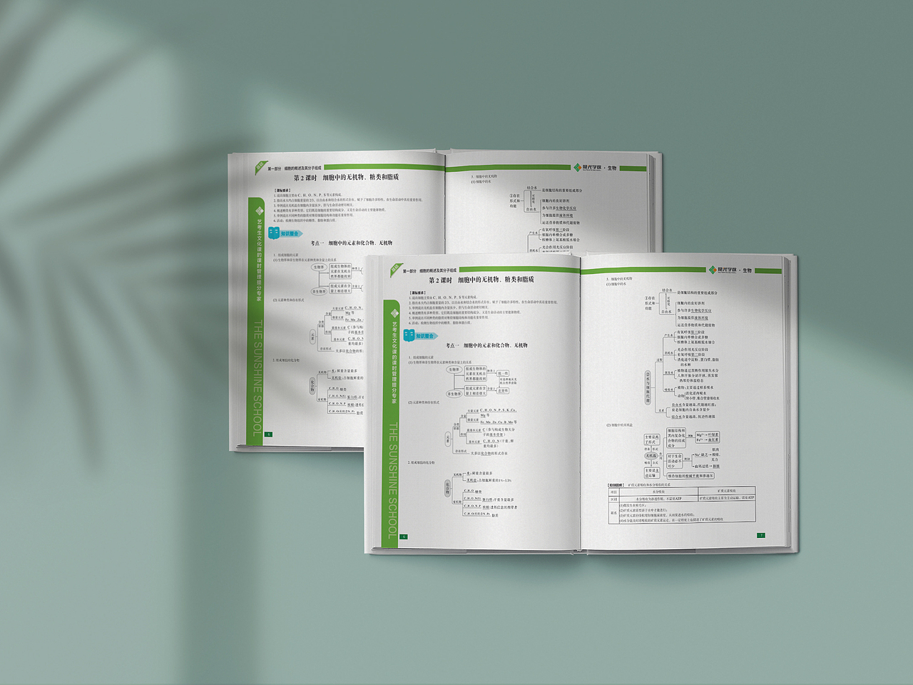 教辅书籍排版（图ZMzYwMDY1MjYw） - 书籍/画册 - 站酷设计师ggggps23原创素材 - 站酷ZCOOL