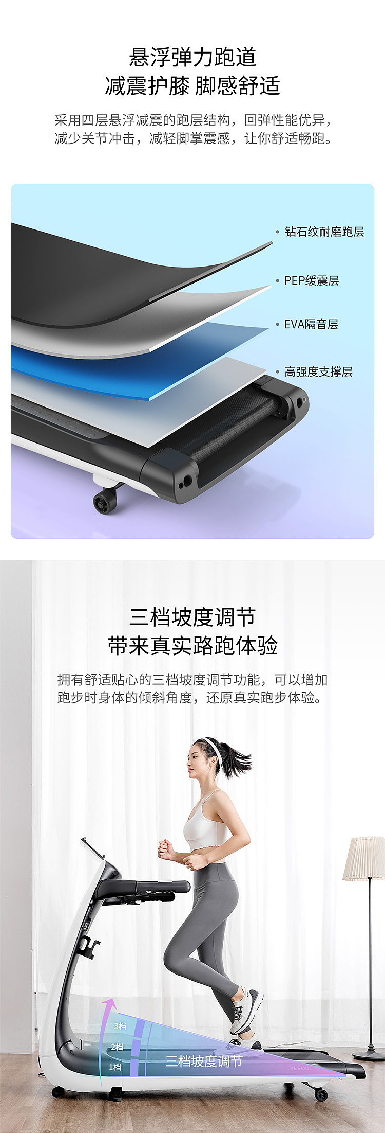 商详文案-跑步机P30