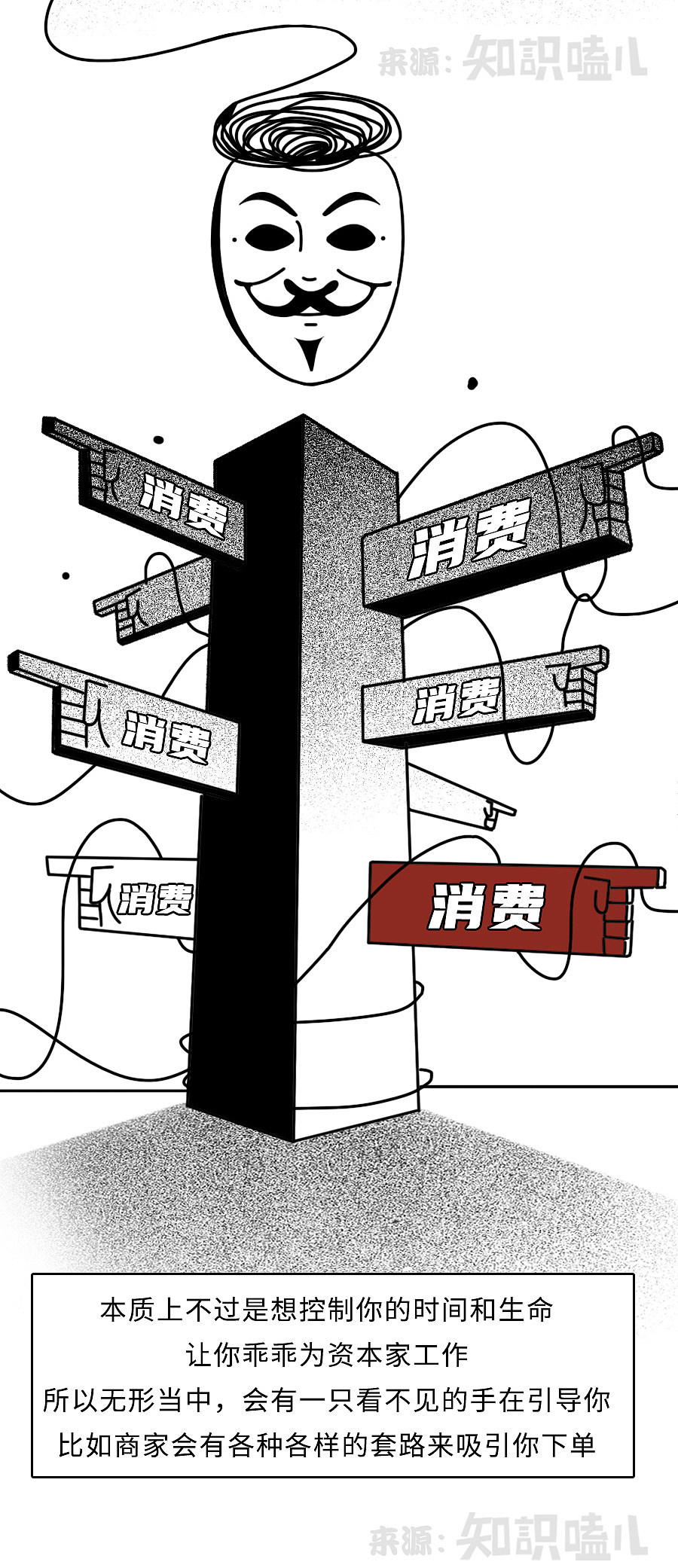 穷人们,你的钱都去哪了?(五一请避坑…)