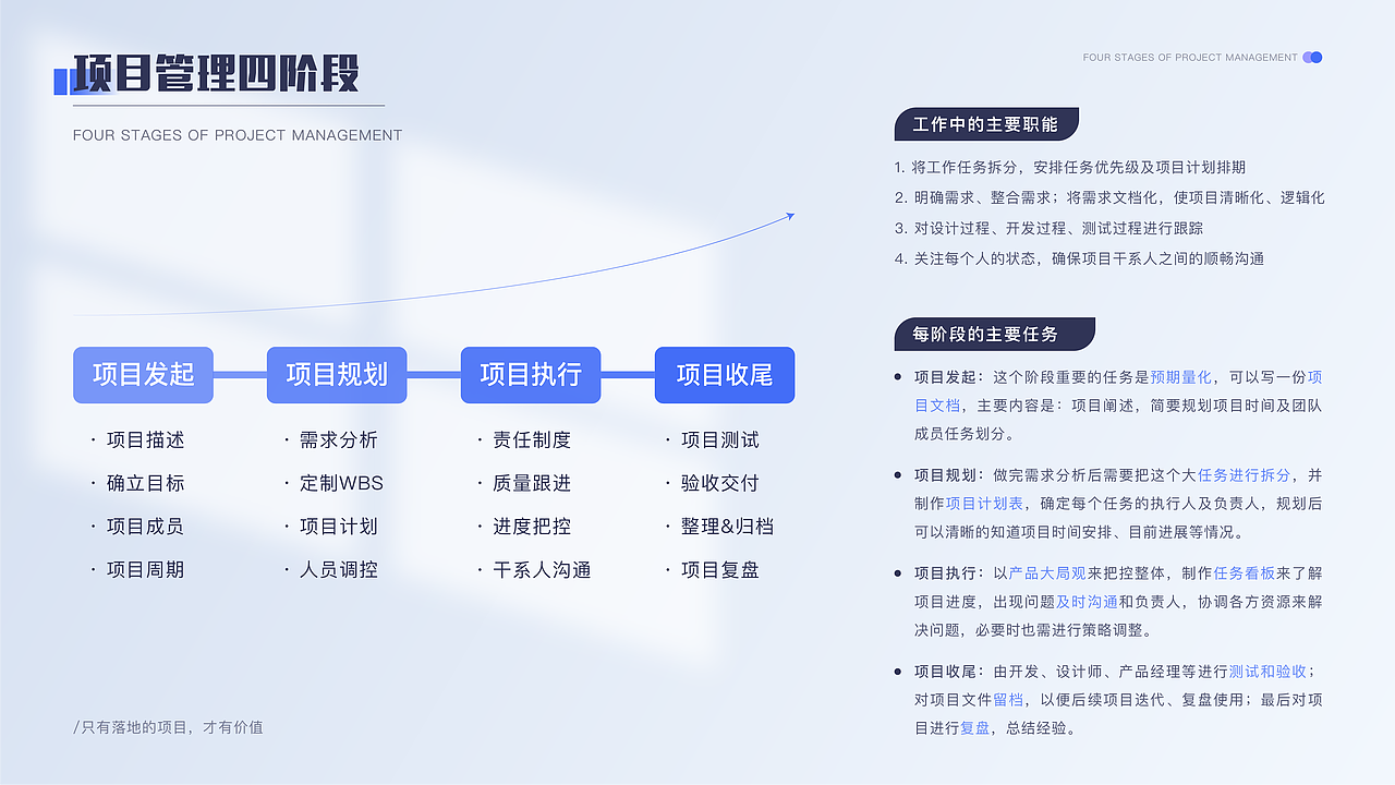 2022-UI作品集（图ZMzA5OTQxMTA4） - APP界面 - 站酷设计师勿九原创素材 - 站酷ZCOOL