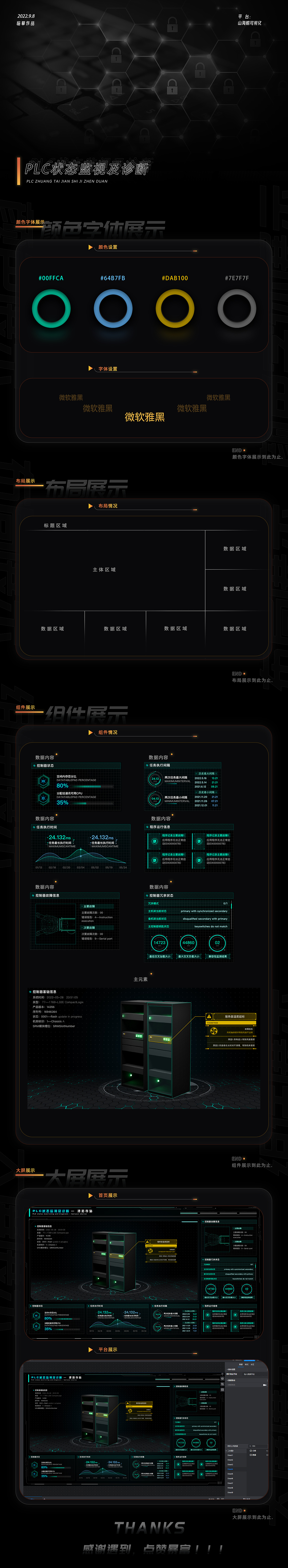 PLC状态监视及诊断