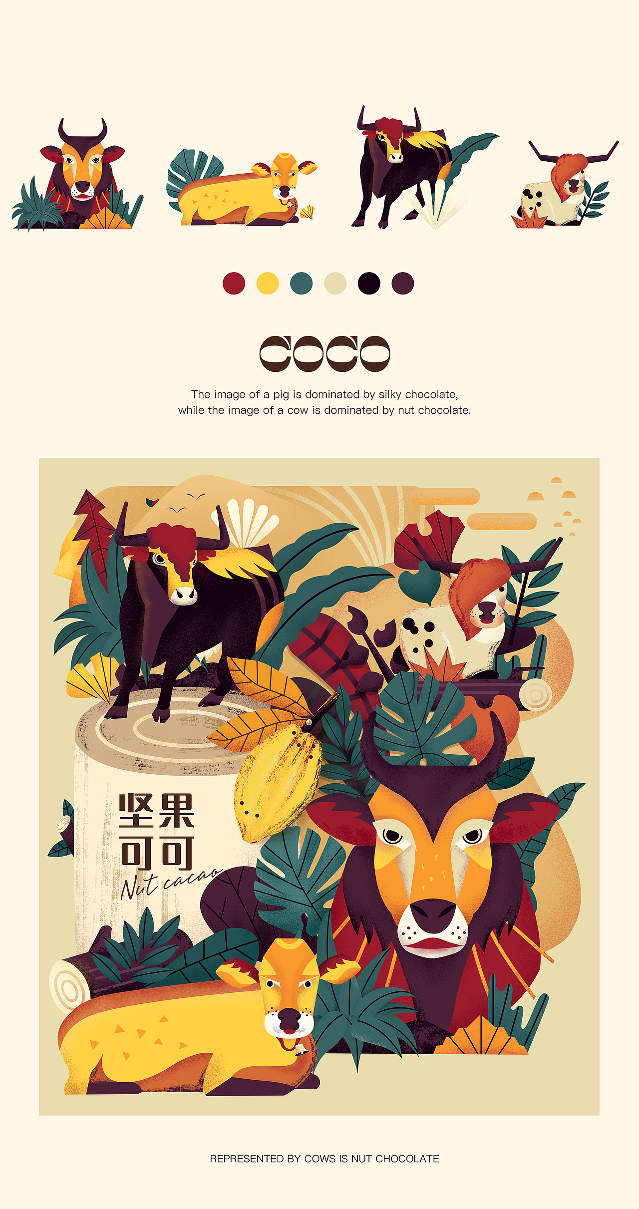 COCO动物乐园巧克力品牌包装设计（图ZMzM3MTk3Nzc2） - 包装 - 站酷设计师粥粥粥Lami原创素材 - 站酷ZCOOL