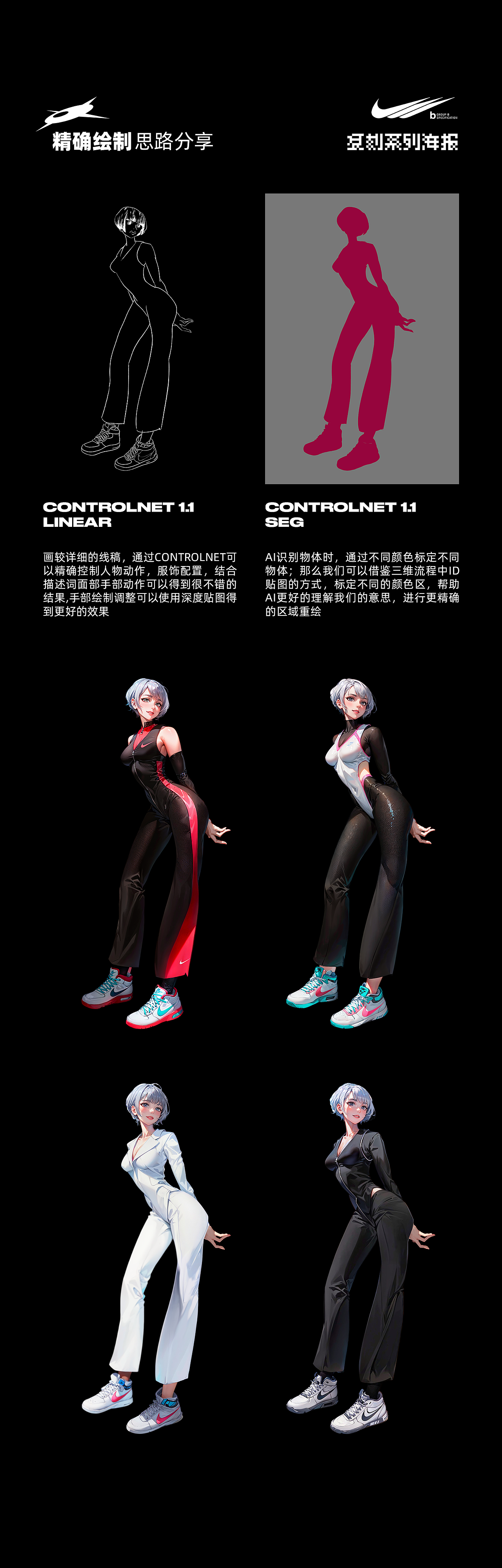 NIKE复刻系列携20年代女团,演绎“不做”主题系列海报