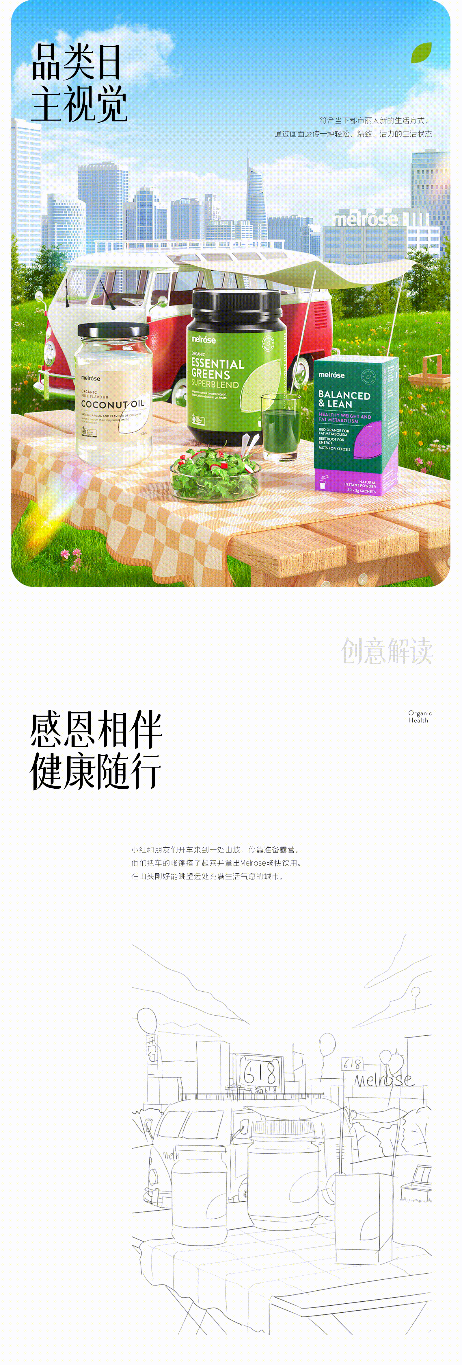 Melrose×2023-618视觉策略分享