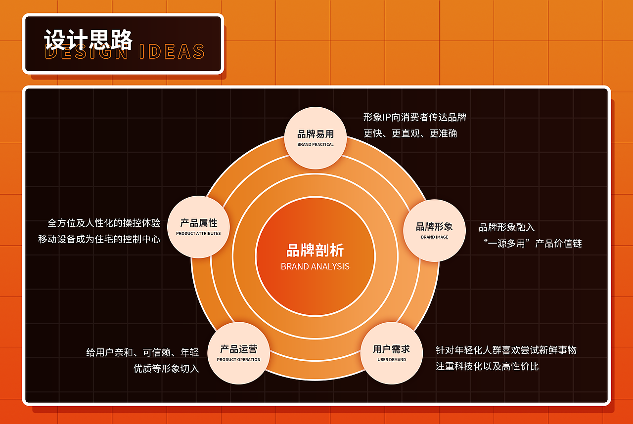 2023平面设计整理（图ZMzMwODY2MzQ4） - 海报 - 站酷设计师Z719362473原创素材 - 站酷ZCOOL