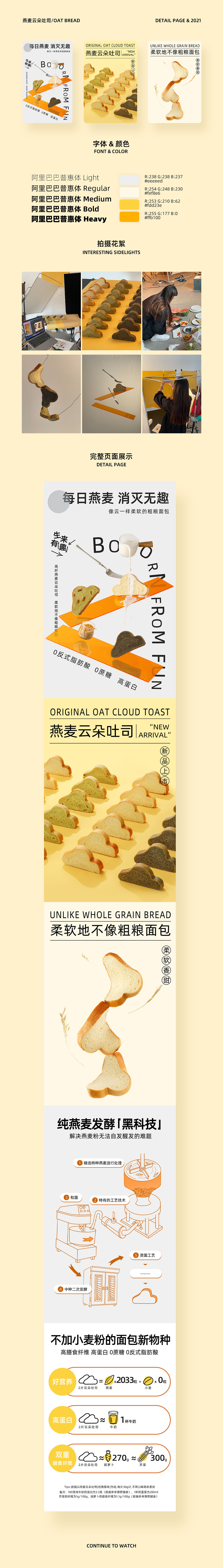 电商淘宝天猫零食食品吐司详情页（图ZMzAzMjE0OTA0） - 其他平面 - 站酷设计师是蛋蛋阿原创素材 - 站酷ZCOOL