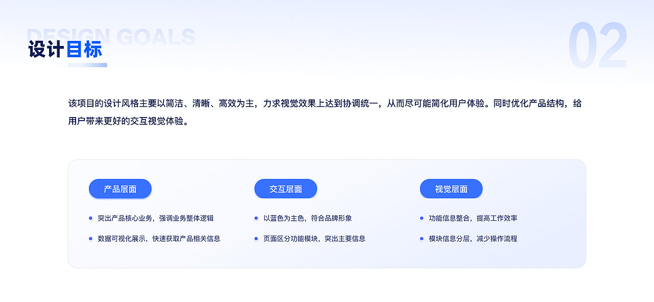 燕窝智能快递柜自提Saas系统B端（图ZMzQ4MzI3MDU2） - 软件界面 - 站酷设计师w6123456原创素材 - 站酷ZCOOL