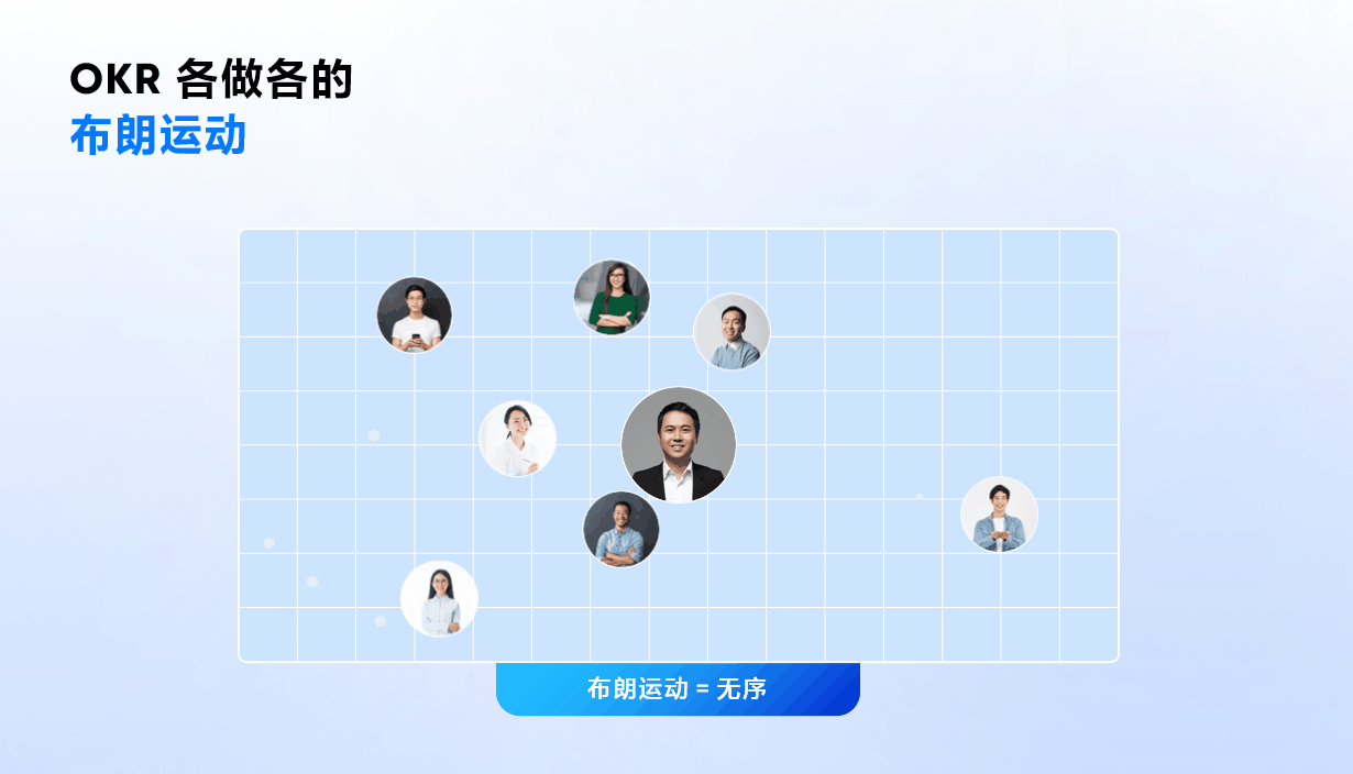PPT定制 | AbleSlide × 2022春季飞书未来无限大会（图ZMzA0NDg4MDIw） - PPT/Keynote - 站酷设计师AbleSlide原创素材 - 站酷ZCOOL