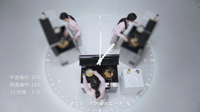 大家电TVC 老板电器集成灶 六大关键技术硬核挑战 乐趣