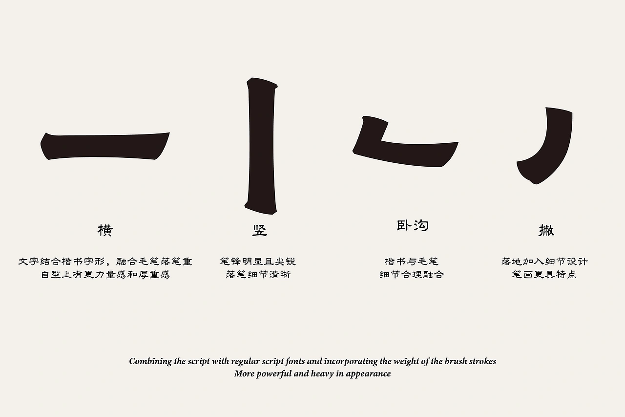 德胜桥-老字号昆明小吃-餐饮策略视觉设计