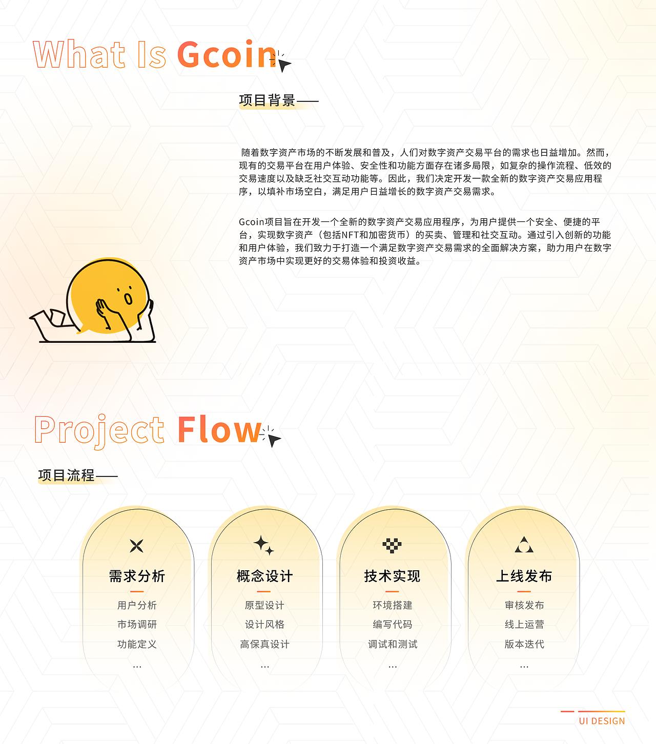 2024求职作品集（图ZMzY5OTU2MzY0） - APP界面 - 站酷设计师Z28007053原创素材 - 站酷ZCOOL