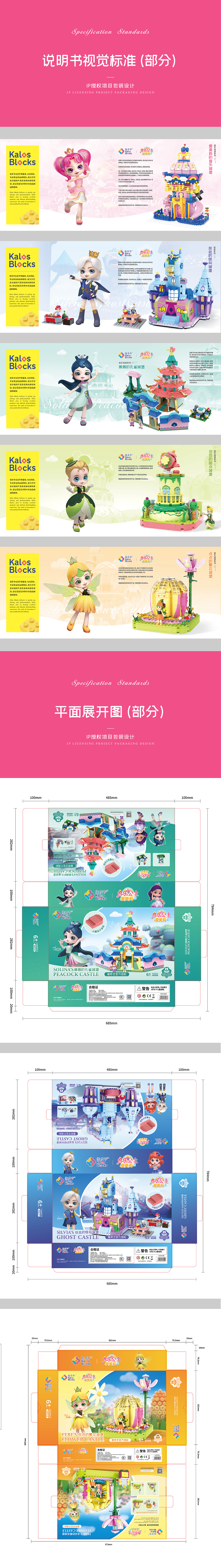 IP延展包装设计（图ZMzA5ODE5ODcy） - 包装 - 站酷设计师创研社AI原创素材 - 站酷ZCOOL