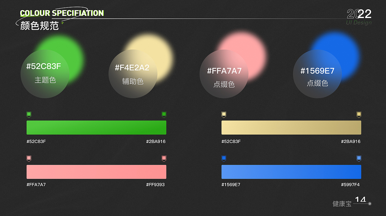 2022UI作品集/健康类UI作品展示