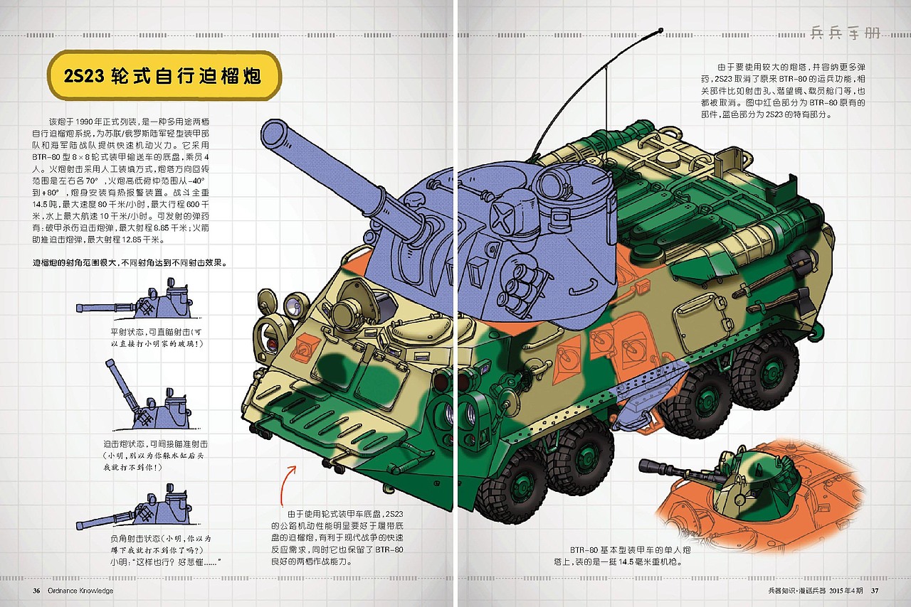 军事科普—俄系迫榴炮（图ZMzA0OTQzODk2） - 商业插画 - 站酷设计师mbjeep原创素材 - 站酷ZCOOL
