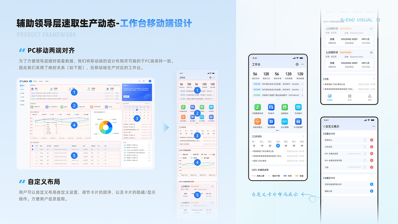 2022-2023UI作品集（图ZMzYzNTMzNzEy） - APP界面 - 站酷设计师不喝奶茶_原创素材 - 站酷ZCOOL
