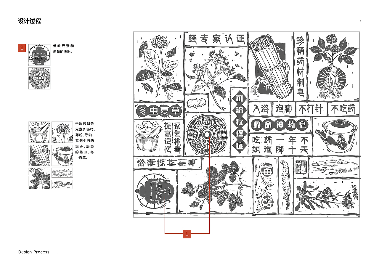 作品集 包装设计展示（图ZMzM0MjY0ODAw） - 包装 - 站酷设计师一竹九阴原创素材 - 站酷ZCOOL