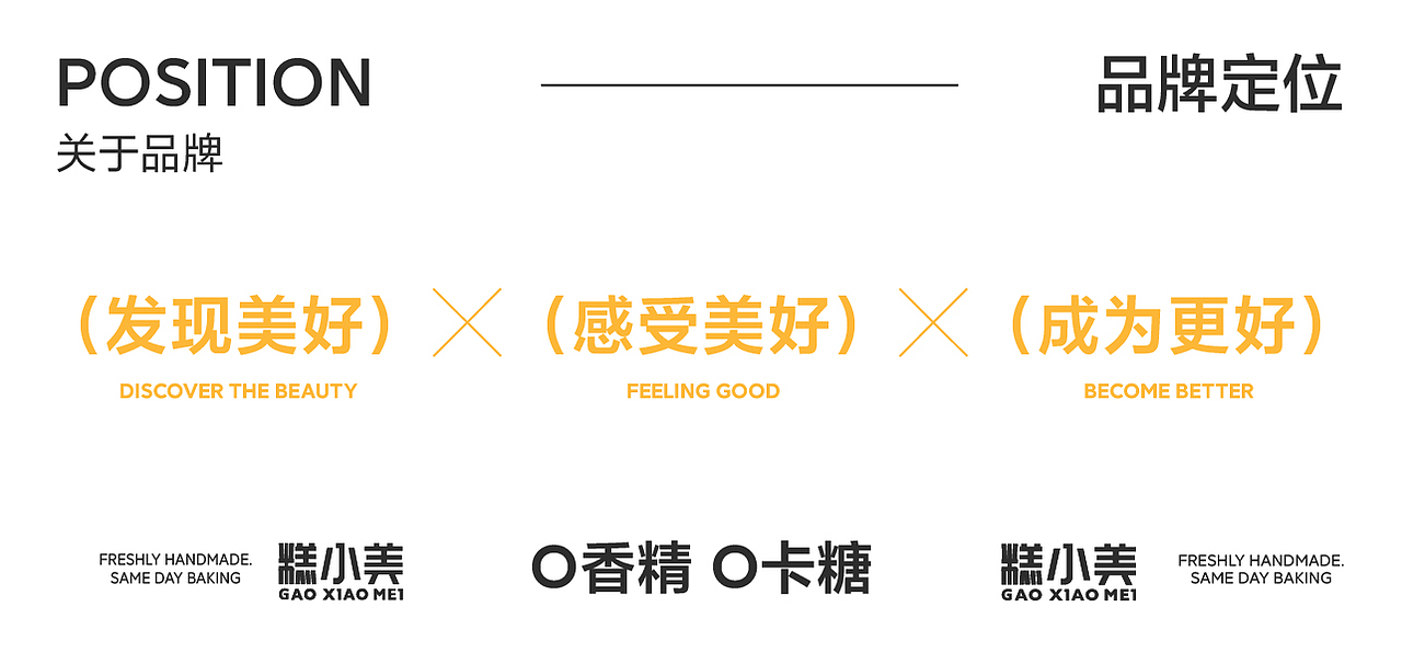 糕小美轻糖蛋糕| 品牌全案/ IP吉祥物/包装设计（图ZMzQzNzYzNTQ0） - 品牌 - 站酷设计师西米粥设计原创素材 - 站酷ZCOOL