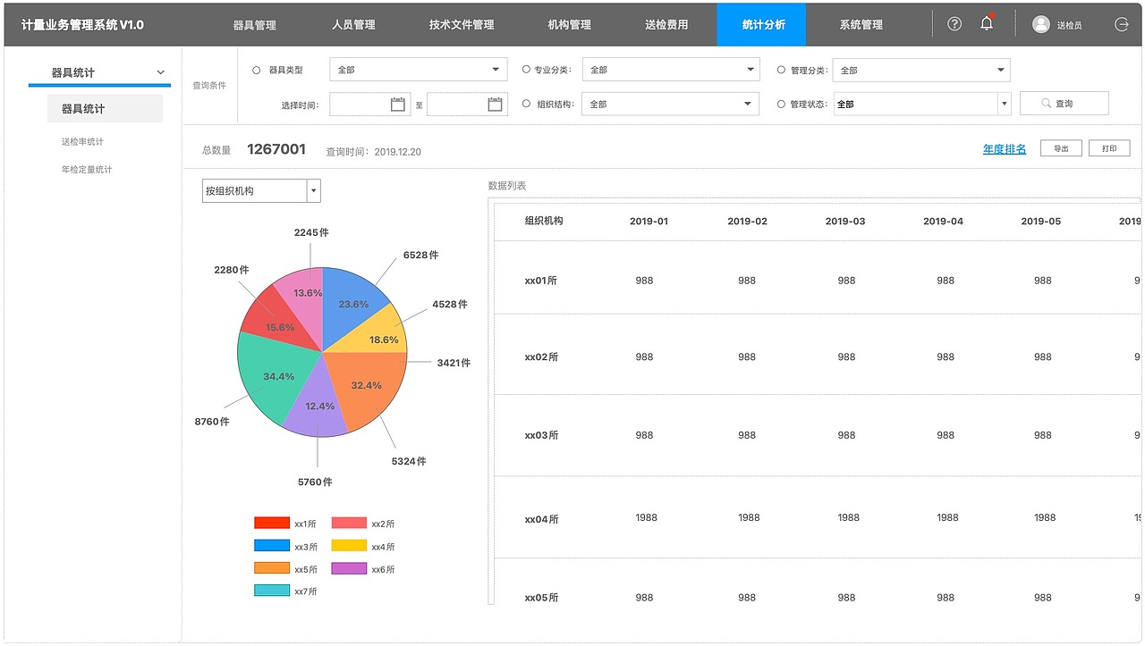 技术文件管理与统计分析轻型（图ZMzM4MTQ3MTYw） - 交互/UE - 站酷设计师兔形社原创素材 - 站酷ZCOOL