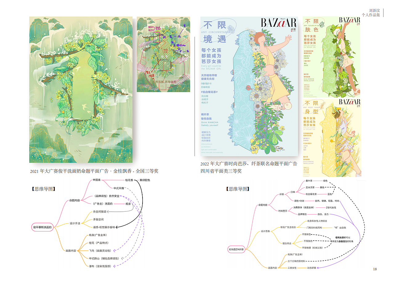 本科四年的一些集合（图ZMzM5NDcwNTI0） - 书籍/画册 - 站酷设计师WelL伟儿原创素材 - 站酷ZCOOL