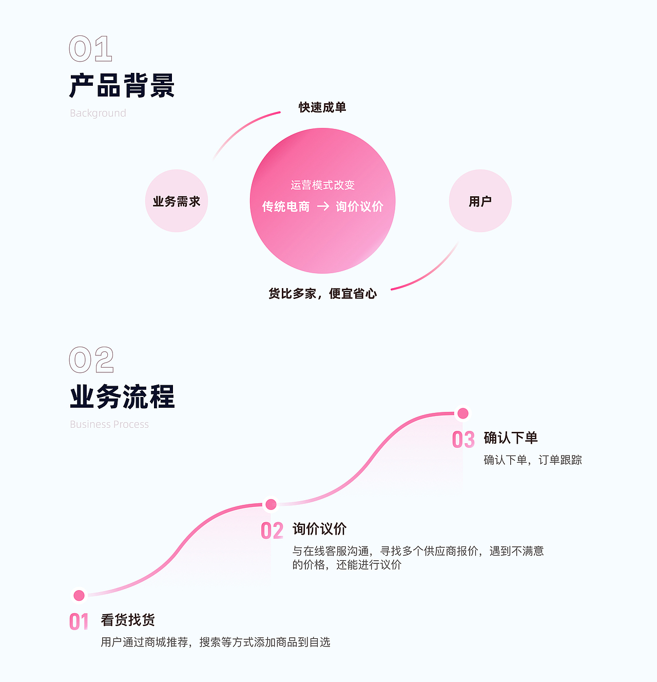2023作品合集（图ZMzUzNTEzMTcy） - APP界面 - 站酷设计师古斯goose原创素材 - 站酷ZCOOL