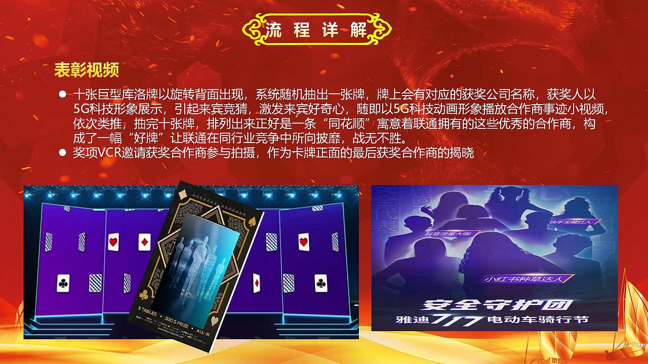 2023广州联通合作伙伴大会暨终端订货会方案