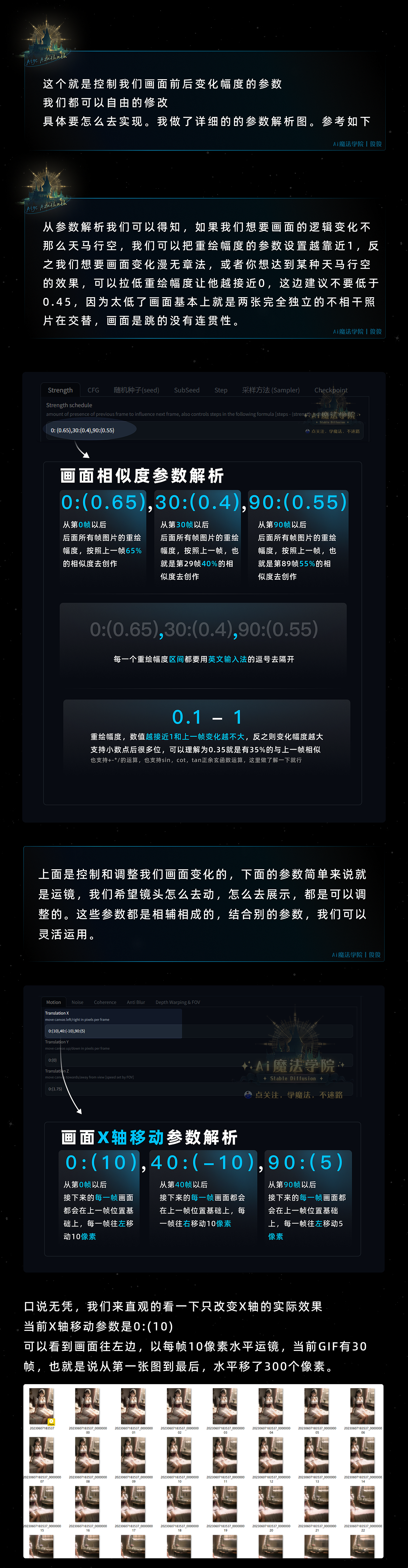 只要会打字，你就能做出千万级特效视频