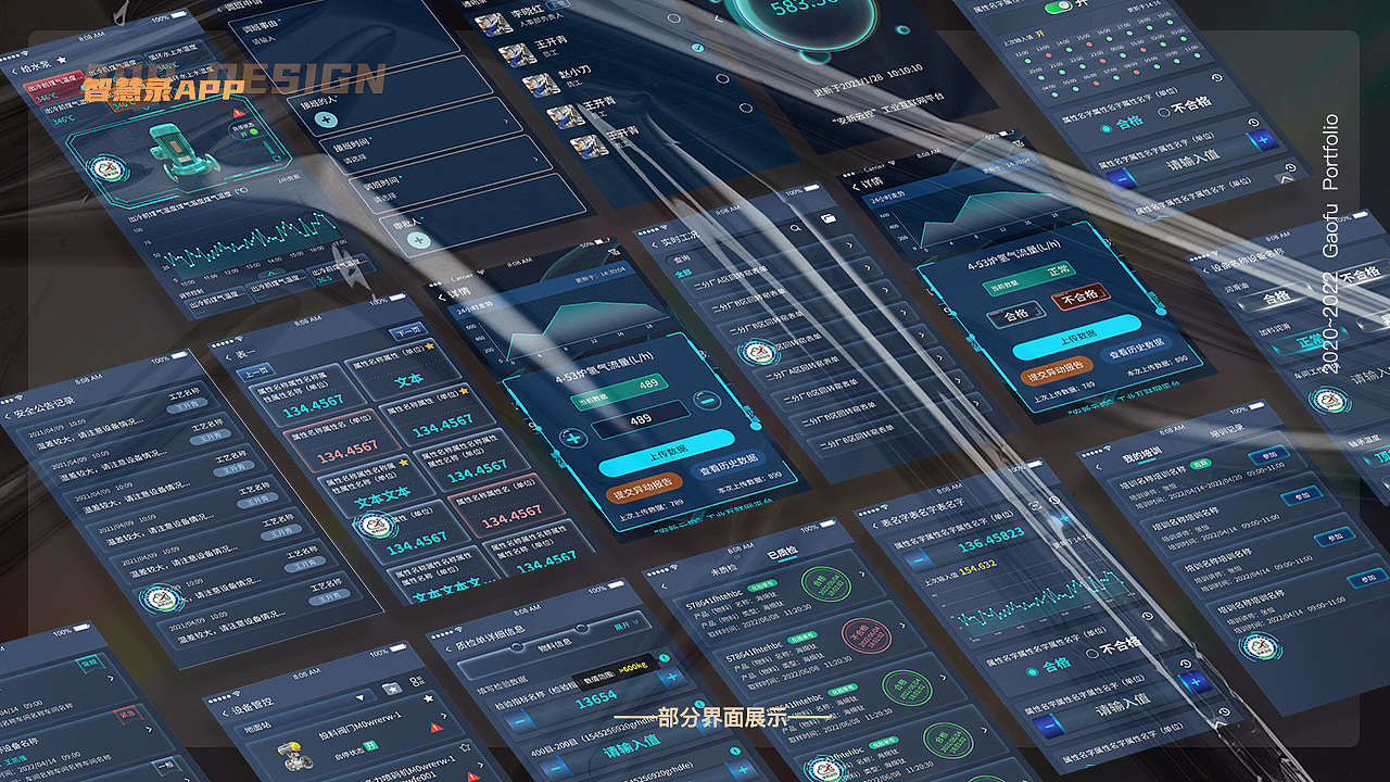 工业互联网大屏作品