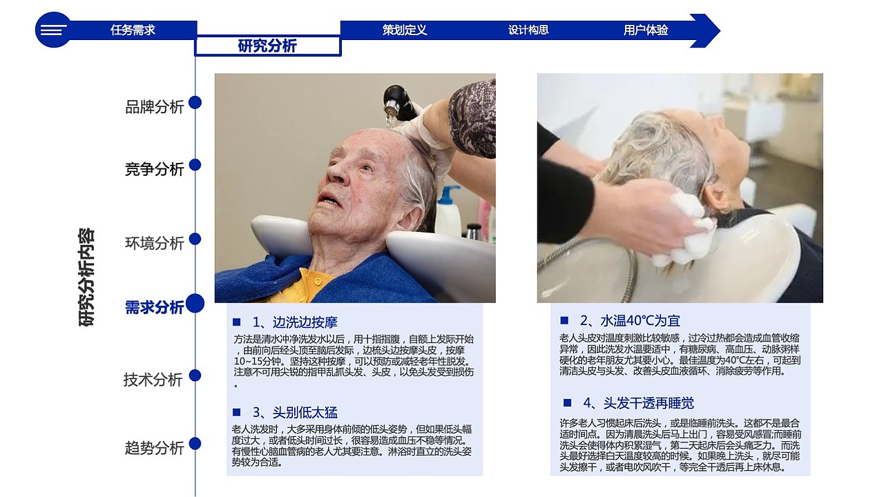 产品设计｜洗头机，解放身心（图ZMzE0NjgxNjg0） - 电子产品 - 站酷设计师苏西詹原创素材 - 站酷ZCOOL